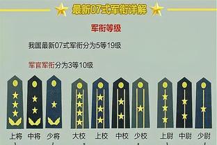 维尔茨父亲：我儿子和药厂合同2027年到期，他大概会留队到那时候